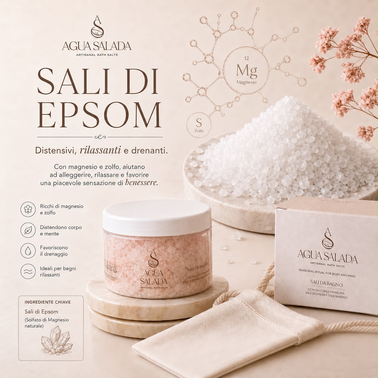 Rituale Aromaterapico per Doccia e Vasca